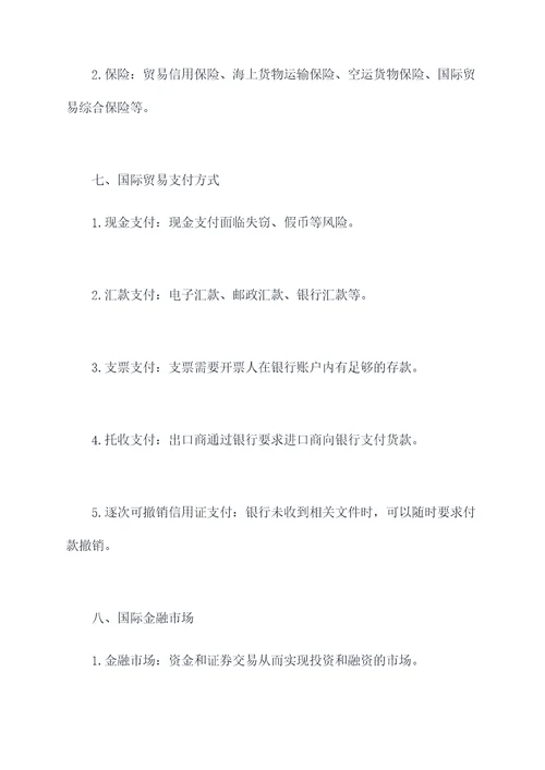国际贸易与金融知识点总结