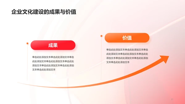 红色创意企业文化建设工作总结PPT