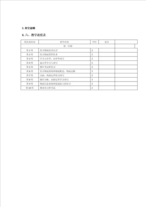 电商物流教学计划