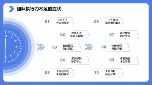 浅蓝色商务风企业团队执行力培训PPT模板