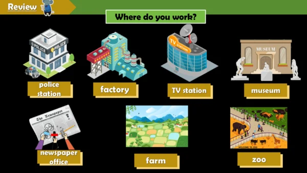 Unit 4 Where do you work？ Lesson 23- Lesson 24 课件（