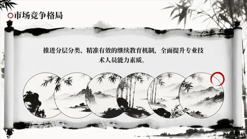 黑色水墨风教师培训会PPT模板