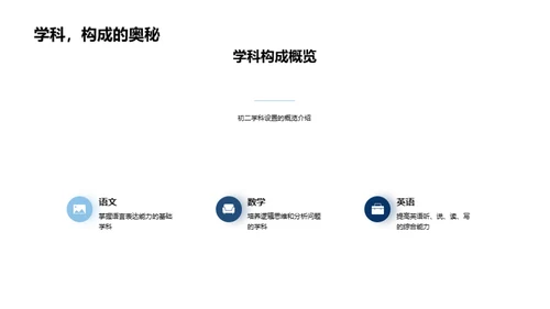 初二求学之路