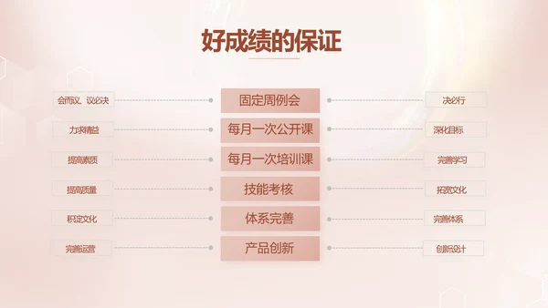 轻奢女神微整形医院介绍工作总结PPT