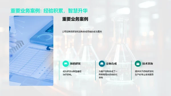 生物医疗化学之旅