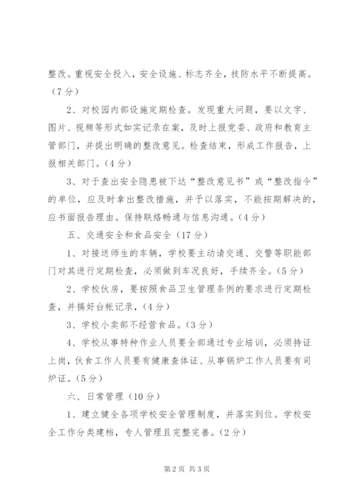 学校安全工作目标管理方案.docx