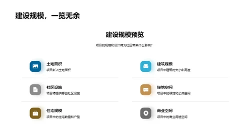 房产开发与社区共融