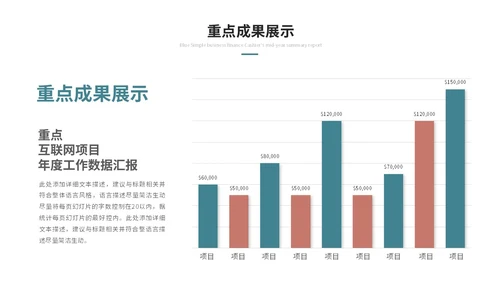 几何简约工作总结工作汇报述职报告ppt模板