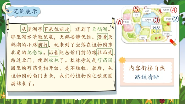 【核心素养】部编版语文四年级下册-习作例文：交流平台与初试身手（课件）