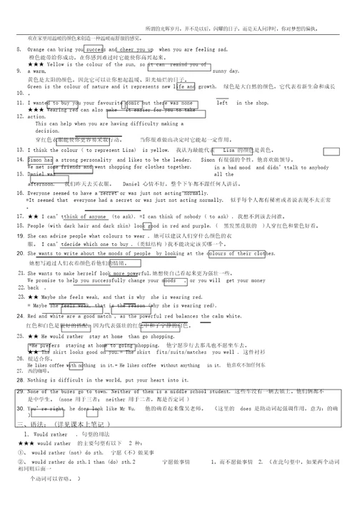 牛津英语9AUnit2词组、句型及语法复习提纲新