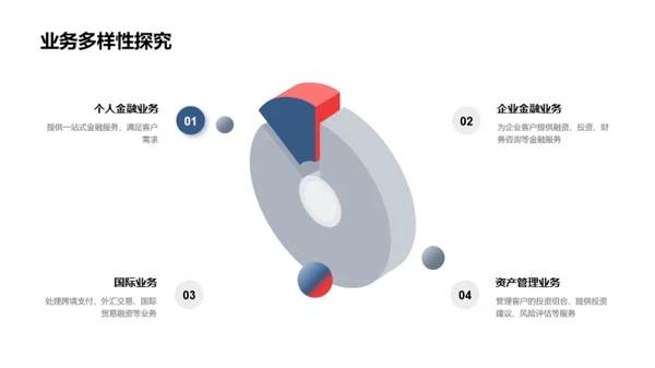 商务礼仪塑造银行形象