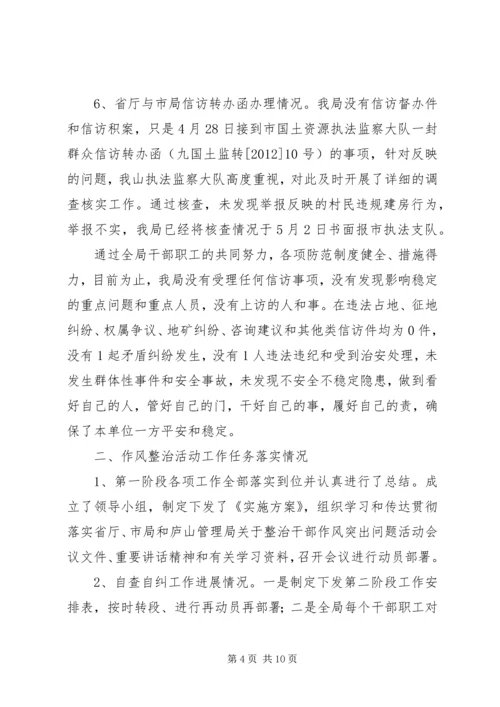 国土局工作督查情况汇报.docx