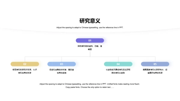 蓝色简约毕业答辩有机化学PPT案例