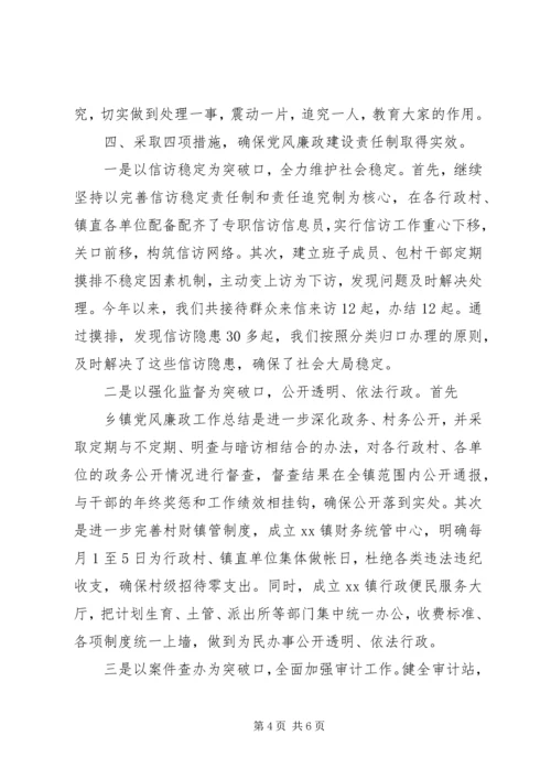 乡镇纪委党风廉政建设工作总结汇报.docx