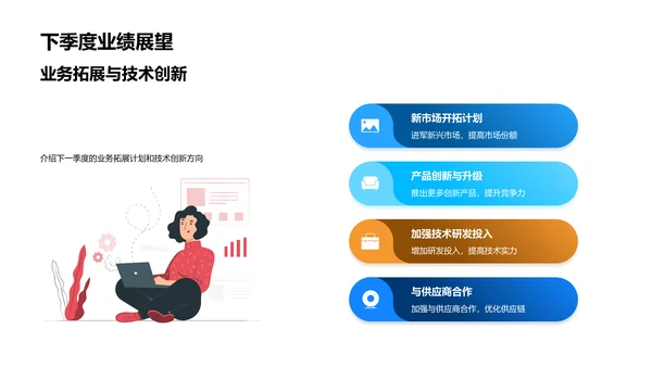 汽车业精彩回顾与展望