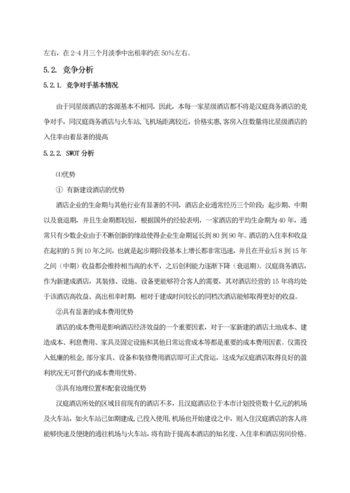 汉庭商务酒店投资计划书.docx