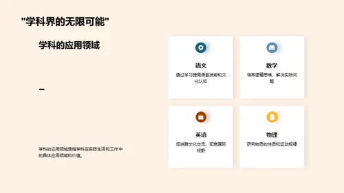 探秘学科王国