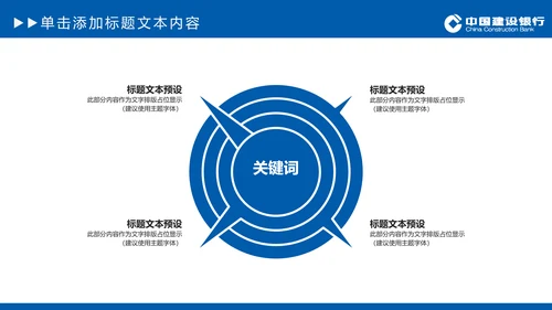 中国建设银行建行总结汇报PPT模板