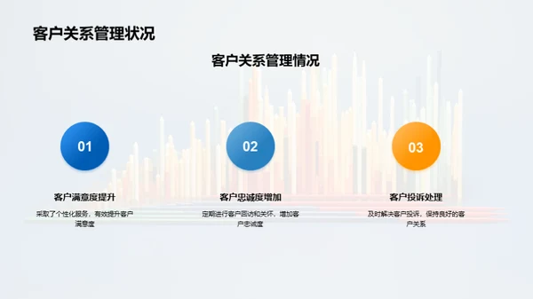 半年市场策略解析