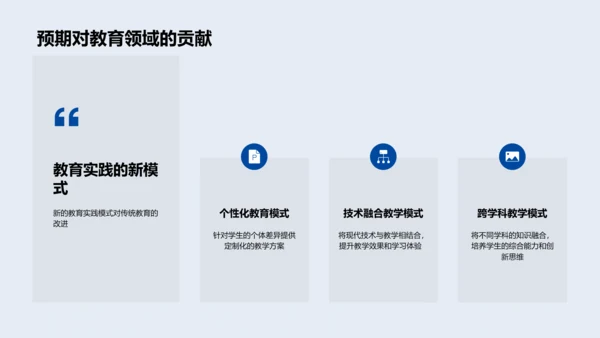 开题答辩报告PPT模板