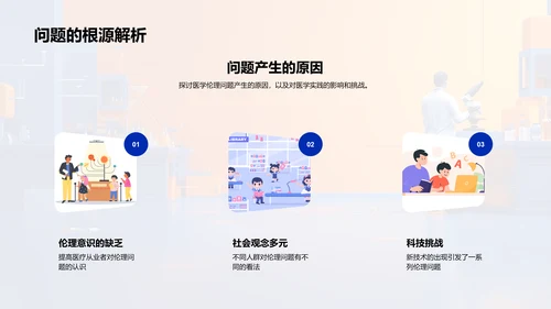 医学伦理问题解析PPT模板