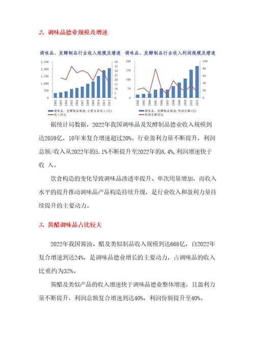 2022年调味品行业分析报告