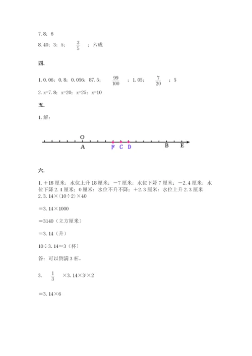 小学六年级数学摸底考试题精品【能力提升】.docx