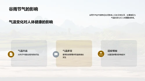 深度解析谷雨节气