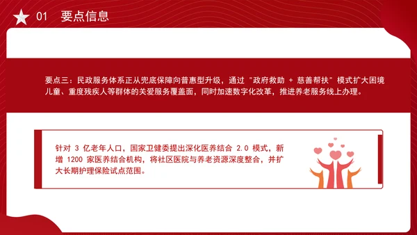 2025年两会民生记者会答记者问内容学习ppt