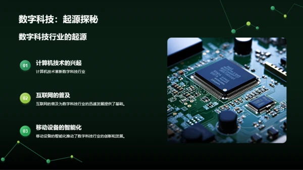 绿色智能电子科技行业年终总结PPT模板
