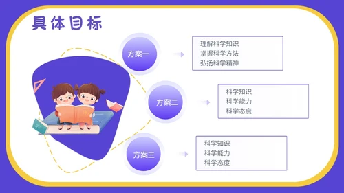 蓝色卡通插画小学生科学教育小学科学新课标解读PPT模板