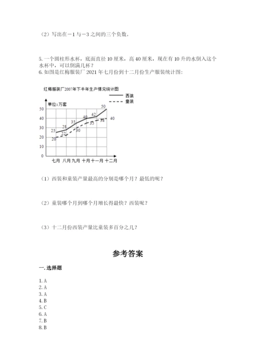 沪教版小学六年级下册数学期末综合素养测试卷含完整答案（精品）.docx