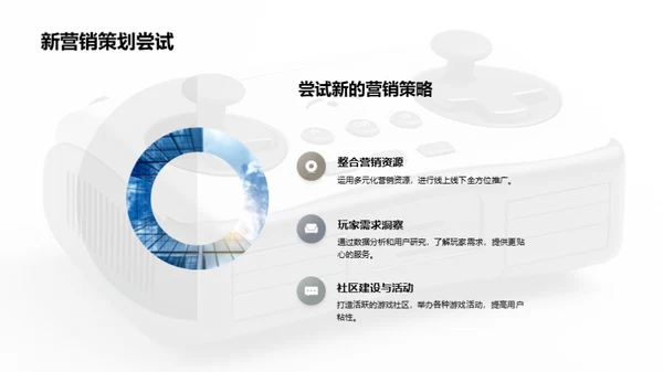 游戏市场崭新策略