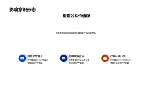 历史事件的力量