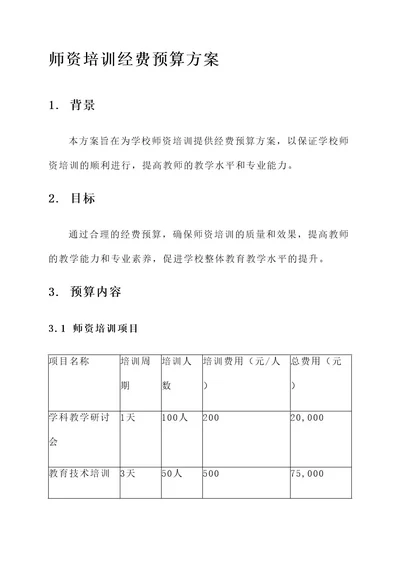 师资培训经费预算方案