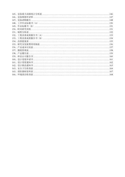 食品企业表格大全.docx