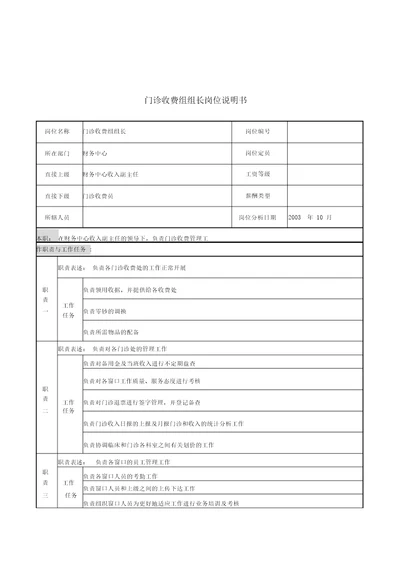 湖北某医院岗位说明书汇总22000014