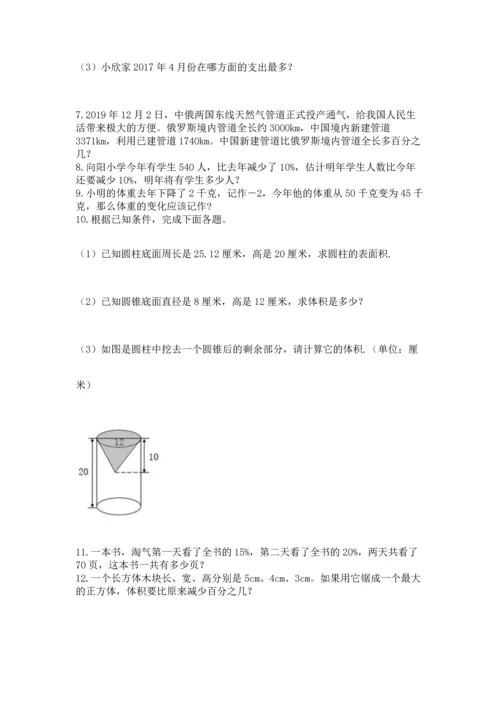 六年级小升初数学解决问题50道（考点梳理）.docx