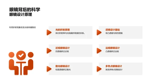 光的折射原理PPT模板