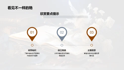 探究现代主义文学