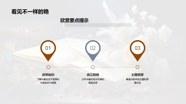 探究现代主义文学