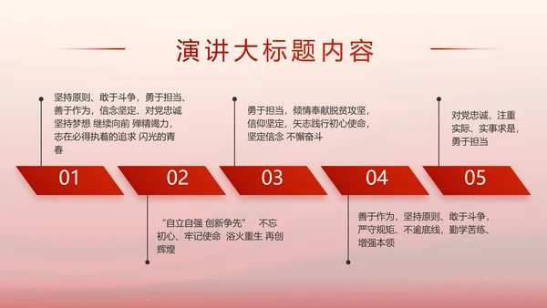红色大气党建党支部工作汇报PPT
