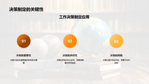 掌握管理学精髓