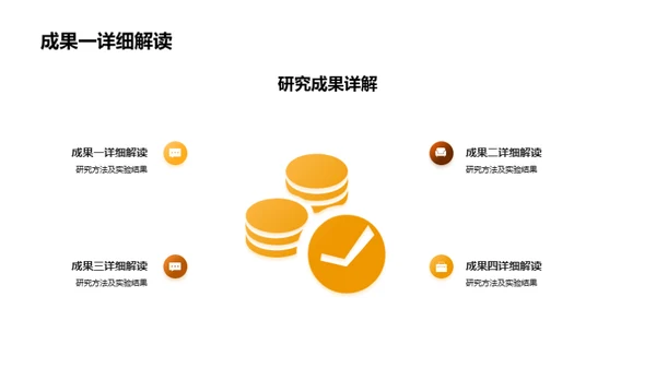 生物医疗研究年度回顾