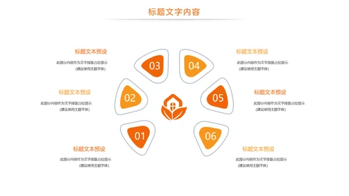 时尚新农村建设乡村振兴规划PPT模板