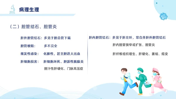 胆囊结石护理查房蓝色医疗扁平风简约胆道疾病病人护理医学类PPT模板