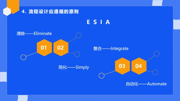 公司流程管理培训蓝色通用PPT模板