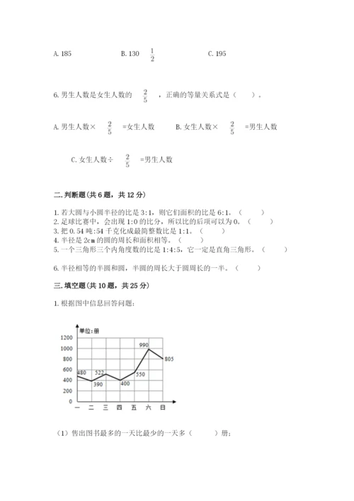 2022人教版六年级上册数学期末测试卷及答案1套.docx