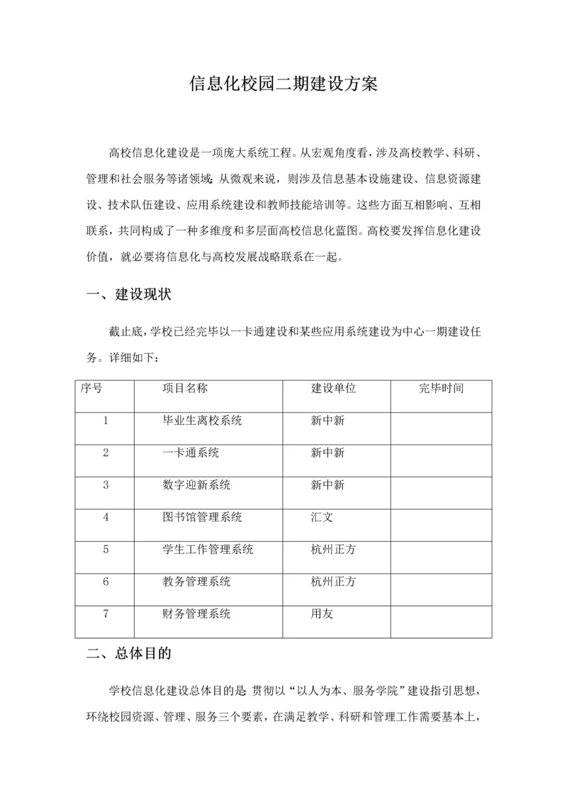 高校信息化校园二期建设方案样本.docx