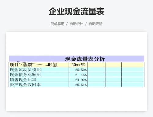 企业现金流量表